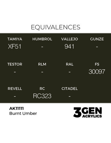 Burnt Umber 17ml
