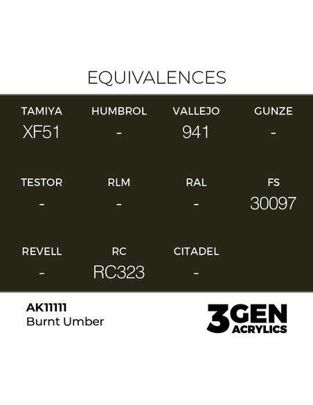Burnt Umber 17ml