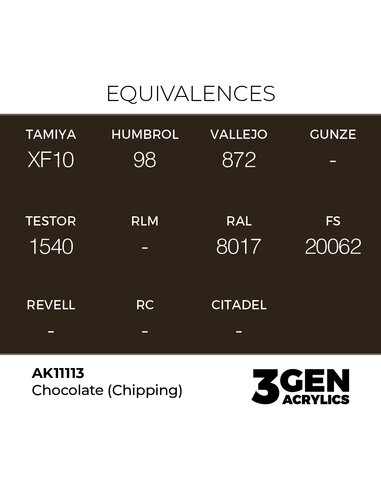 Chocolate (Chipping) 17ml