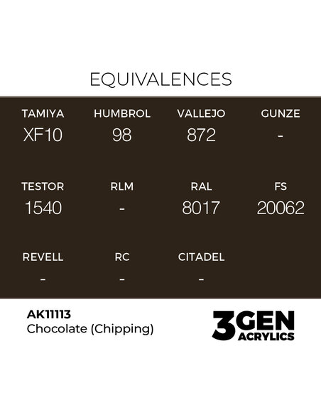 Chocolate (Chipping) 17ml