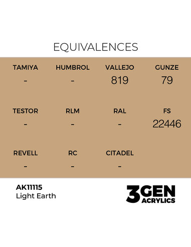 Light Earth 17ml