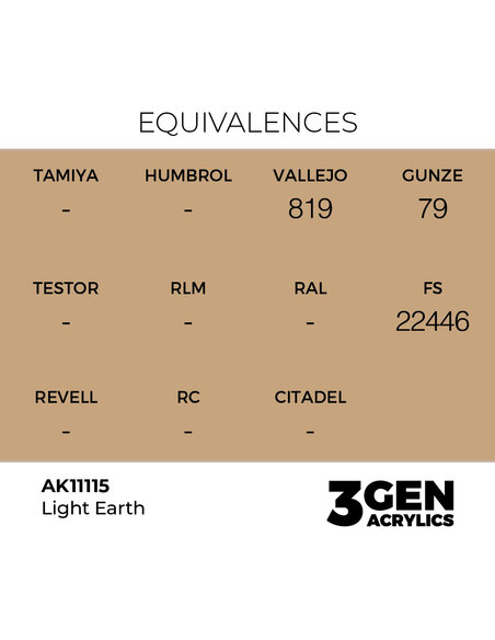Light Earth 17ml