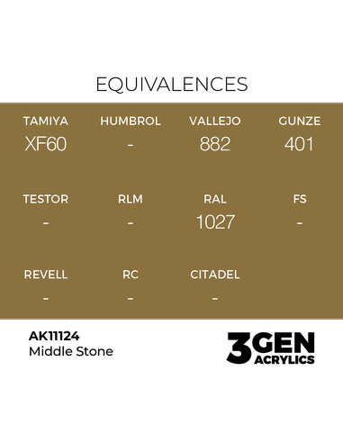Middle Stone 17ml