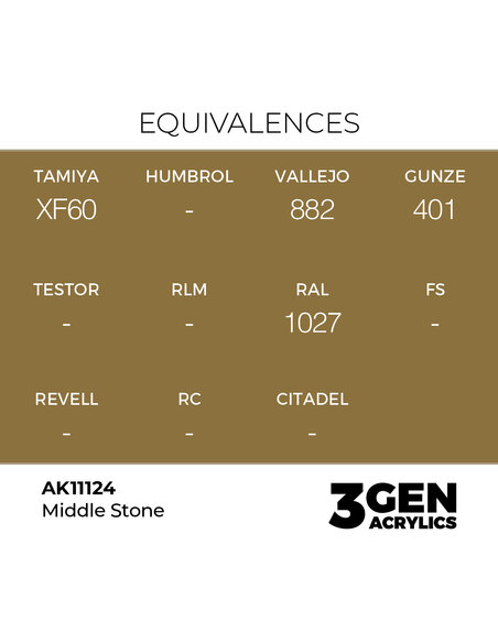 Middle Stone 17ml