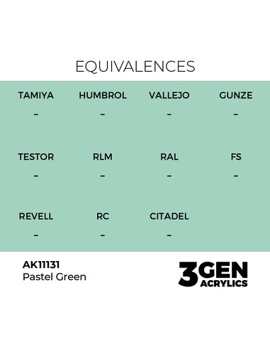 Pastel Green 17ml