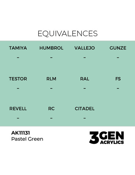 Pastel Green 17ml