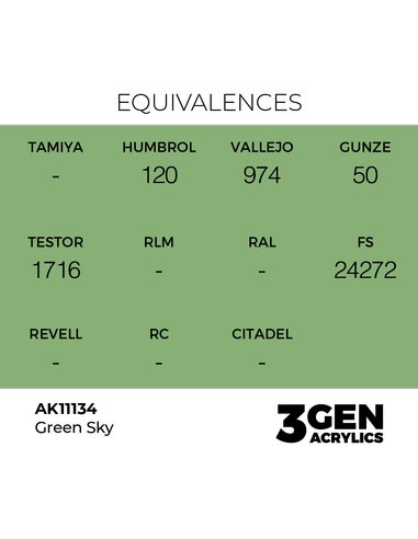 Green Sky 17ml