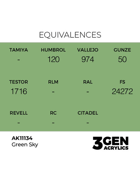 Green Sky 17ml