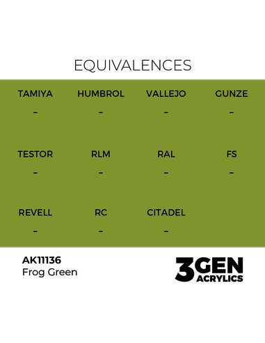 Frog Green 17ml