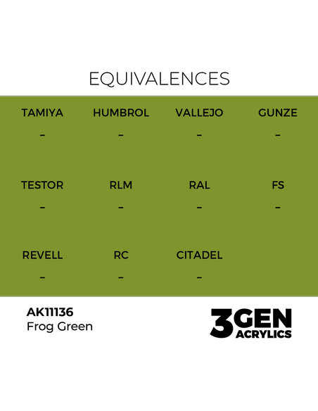 Frog Green 17ml
