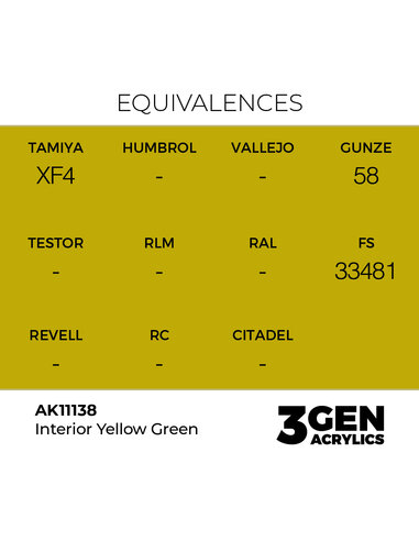 Pear Green 17ml