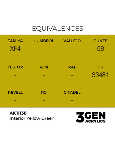 Pear Green 17ml