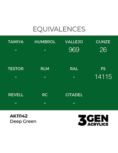 Deep Green 17ml