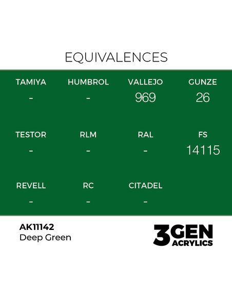 Deep Green 17ml