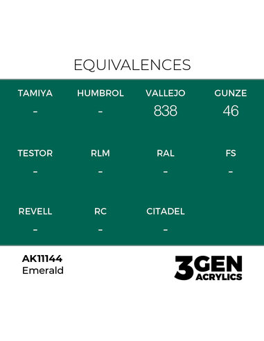Emerald 17ml