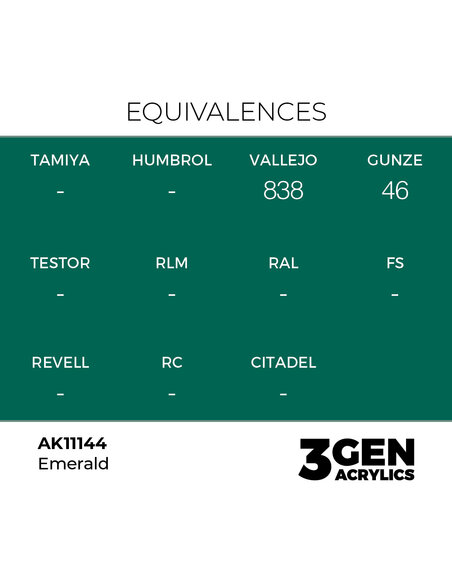 Emerald 17ml