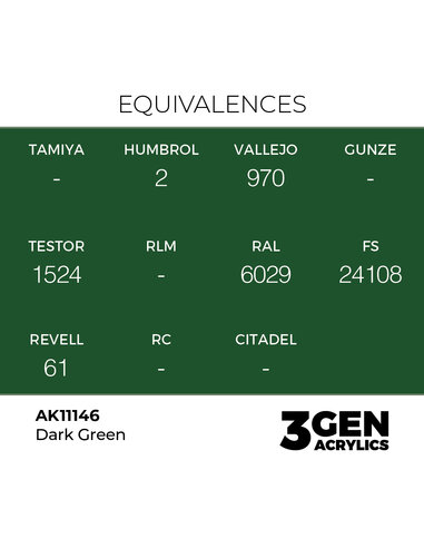 Dark Green 17ml