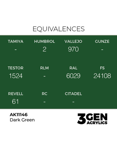 Dark Green 17ml