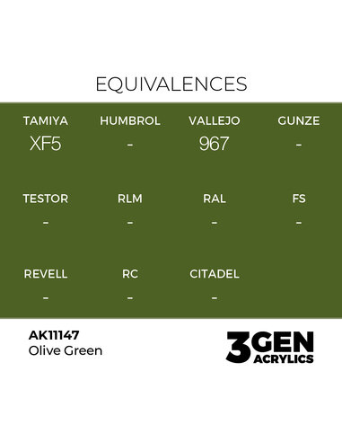 Olive Green 17ml