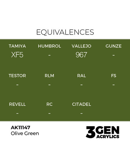 Olive Green 17ml