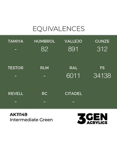 Intermediate Green 17ml