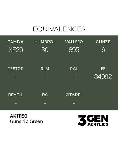 Gunship Green 17ml