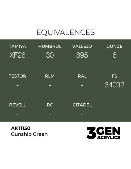 Gunship Green 17ml