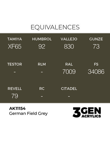 German Field Grey 17ml