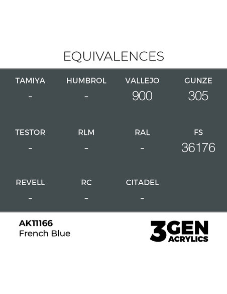 French Blue 17ml