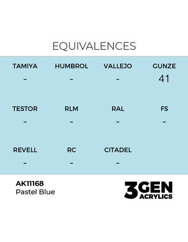 Pastel Blue 17ml