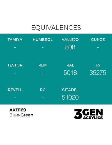 Blue-Green 17ml