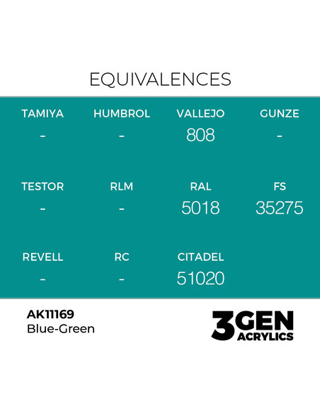 Blue-Green 17ml