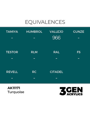 Turquoise 17ml