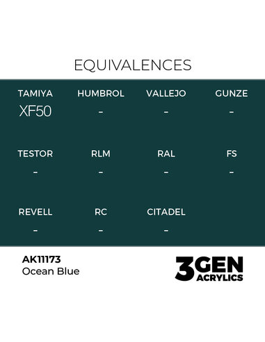 Ocean Blue 17ml