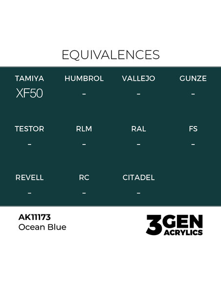 Ocean Blue 17ml
