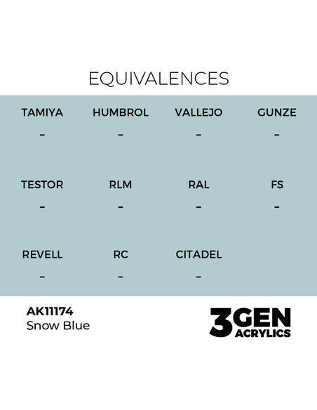 Snow Blue 17ml
