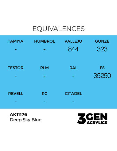 Deep Blue 17ml
