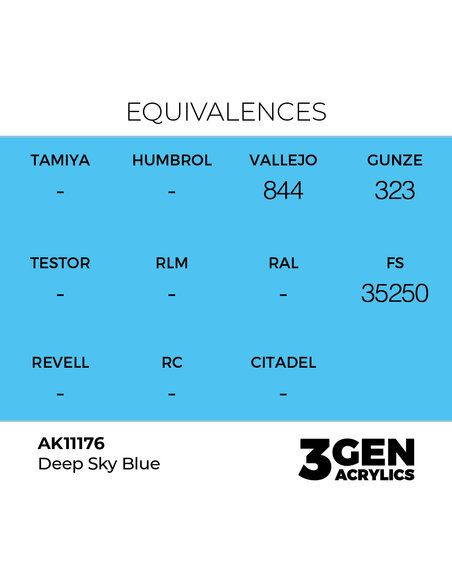 Deep Blue 17ml