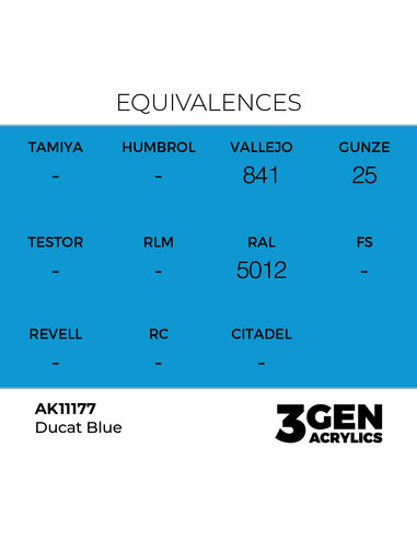 Ducat Blue 17ml