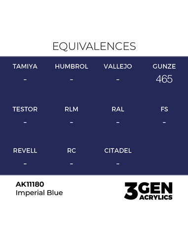 Imperial Blue 17ml