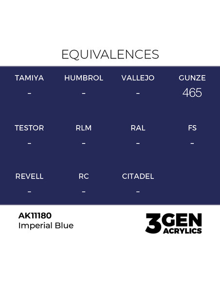 Imperial Blue 17ml
