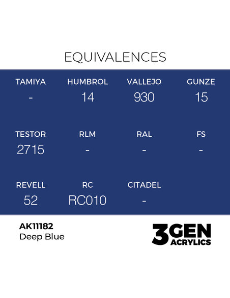 Deep Blue 17ml