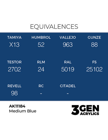 Medium Blue 17ml