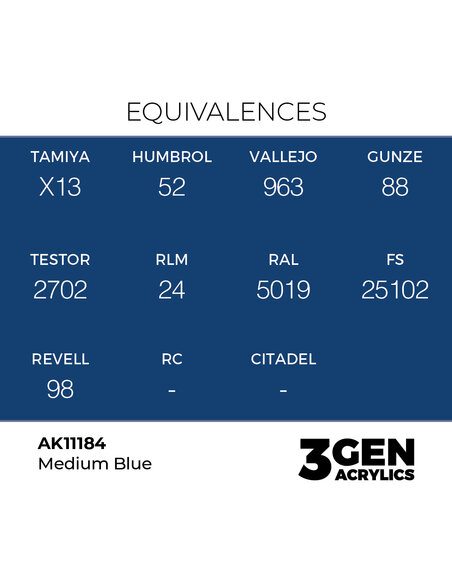 Medium Blue 17ml