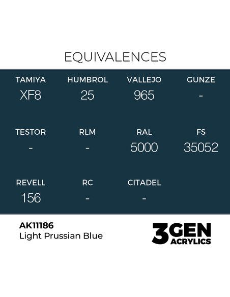 Light Prussian Blue 17ml