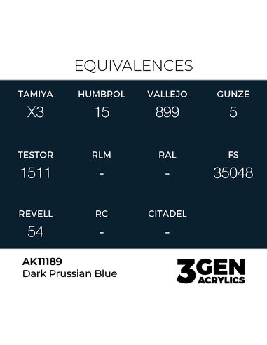 Dark Prussian Blue 17ml