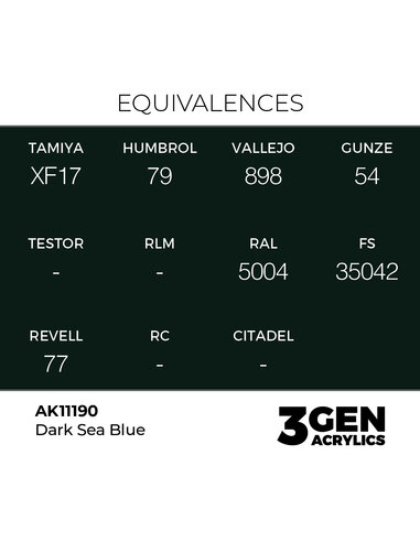 Dark Sea Blue 17ml