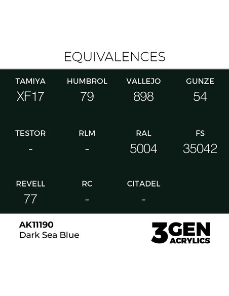 Dark Sea Blue 17ml