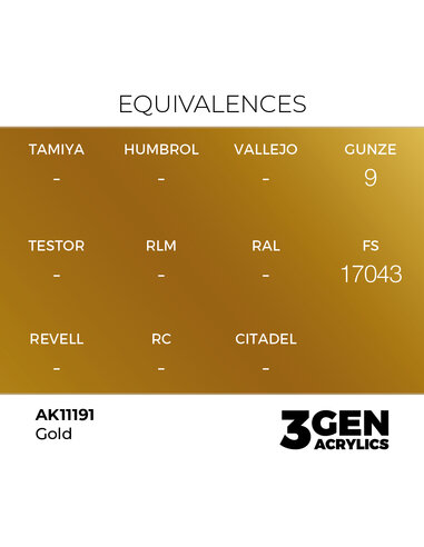 Gold 17ml