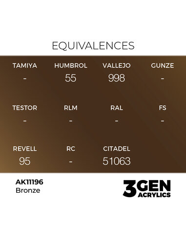Bronze 17ml
